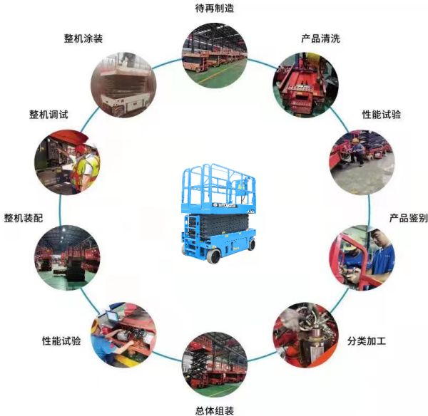 9393体育皇冠(官方)官方网站,二手高空作业平台